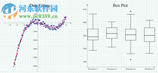 PTC MathCAD 15.0 M045 免費(fèi)版