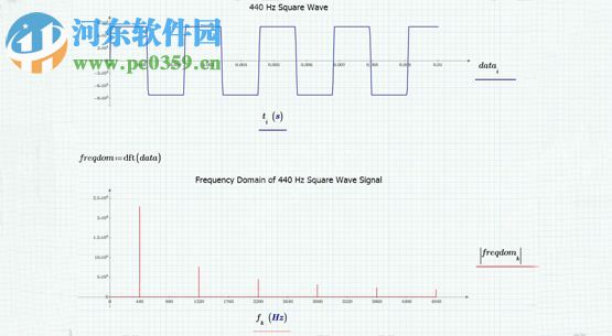 PTC MathCAD 15.0 M045 免費(fèi)版