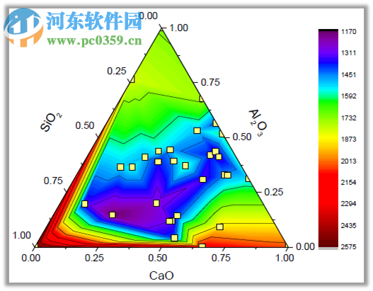 OriginLab OriginPro 9.2下載 免費(fèi)版