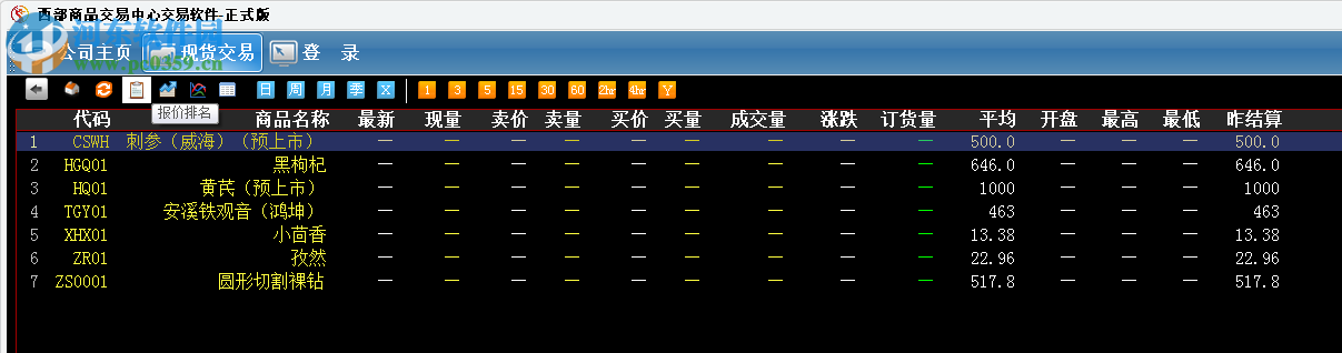 西部商品交易中心交易軟件下載 4.0 官方版