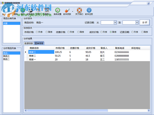 價(jià)格智能分析軟件下載 1.1 免費(fèi)版