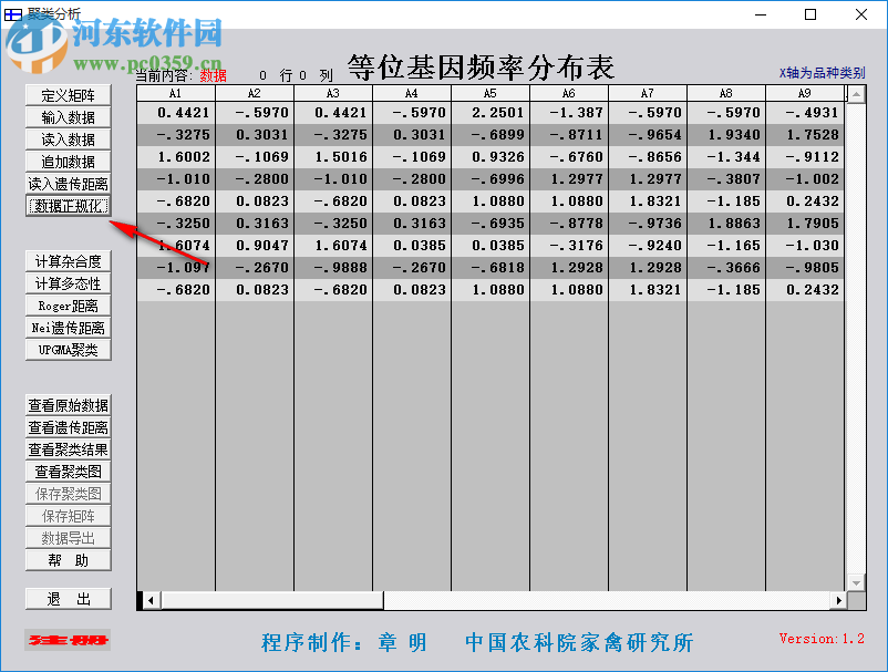 聚類分析下載 1.2 官方版