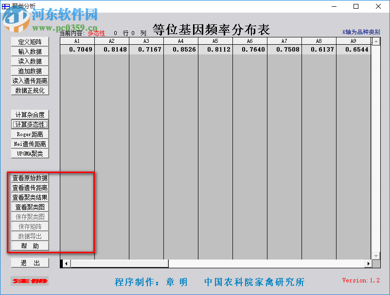 聚類分析下載 1.2 官方版