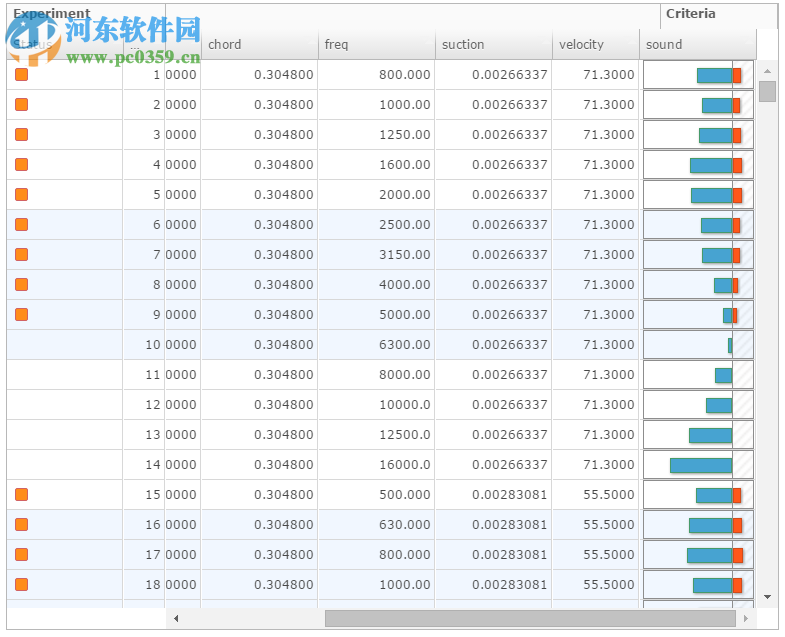 Noesis Optimus 10.15 免費(fèi)版