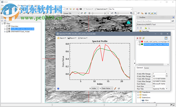 Exelis IDL ENVI x64下載 8.4 免費(fèi)版