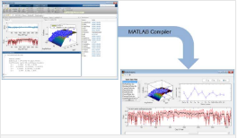 MathWorks MATLAB R2015b 免費(fèi)版