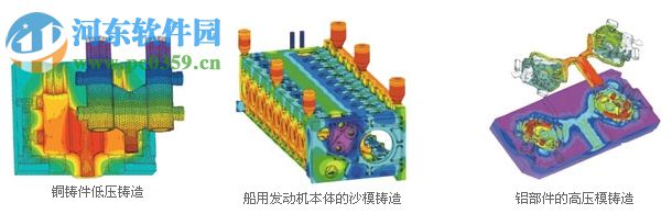 ESI GROUP PROCAST(頂級的鑄造工藝仿真軟件)下載 2013.0 免費版