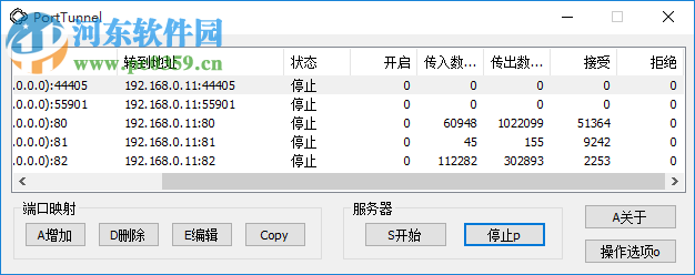 端口映射工具(PortTunnel) 1.6.14.211 免費(fèi)版