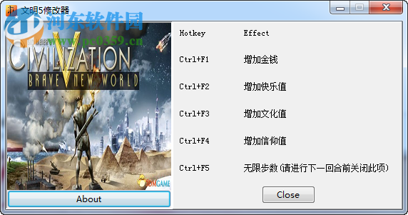 文明5:美麗新世界+5項(xiàng)修改器下載 綠色版