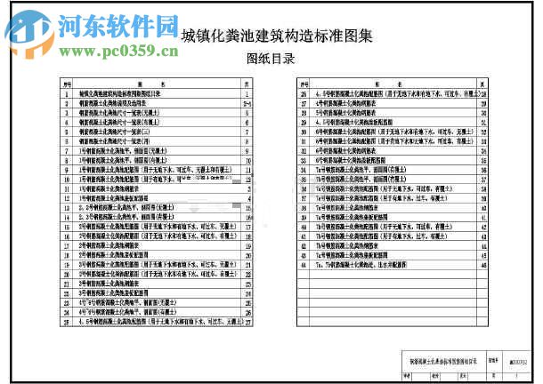 02s701磚砌化糞池標(biāo)準(zhǔn)圖集 免費(fèi)版