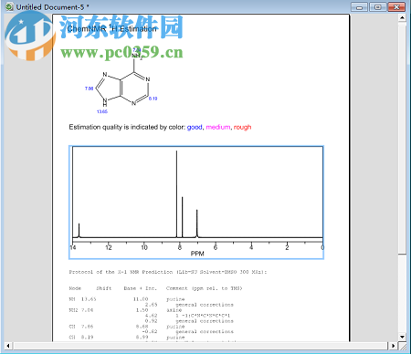 ChemBioOffice2015下載(化學結(jié)構(gòu)繪制軟件) 14.0.0.117 免費版