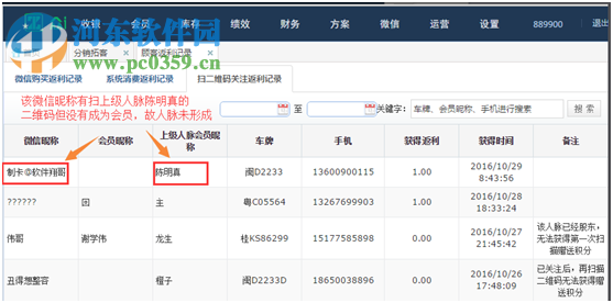 眾途汽車維修管理系統(tǒng) 16.1.9.6 官方版