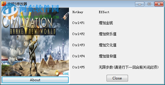 文明5:美麗新世界5項修改器下載 綠色版
