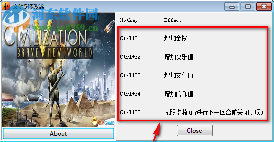 文明5:美麗新世界5項修改器下載 綠色版