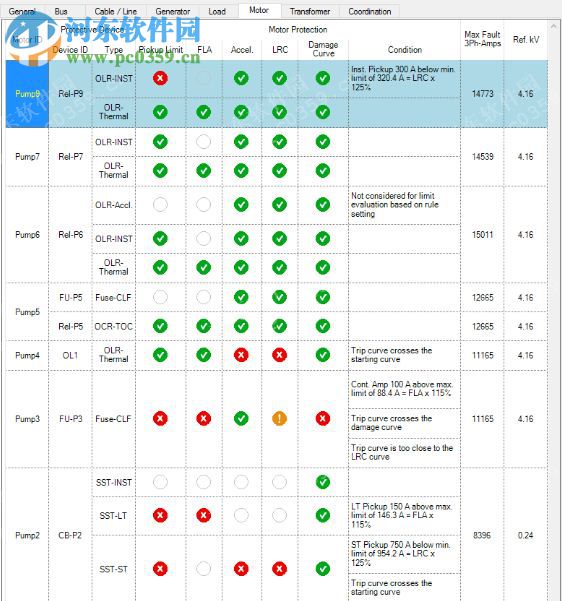 etap軟件 12.6.0 免費(fèi)版