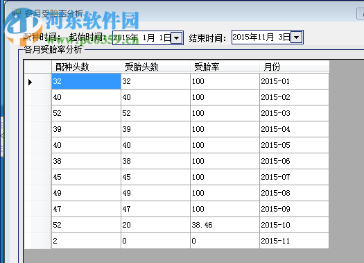 豬場管家6S下載 7.0 官方版