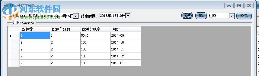 豬場管家6S下載 7.0 官方版