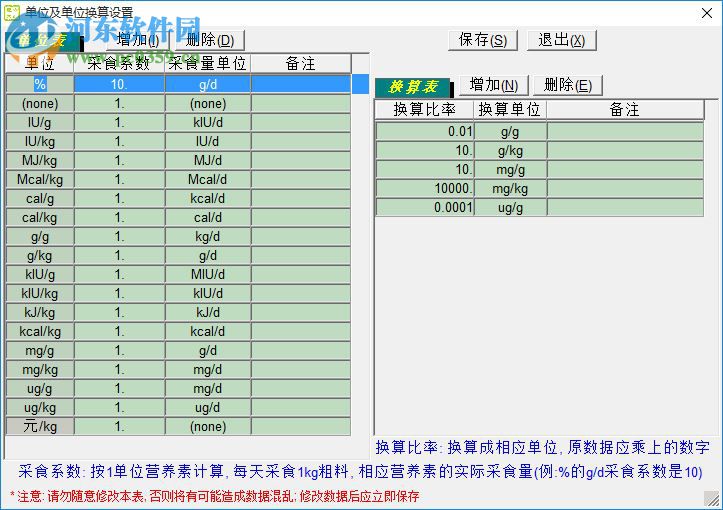 飼料配方大師下載 2015v2017免費(fèi)版