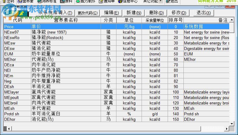 飼料配方大師下載 2015v2017免費(fèi)版