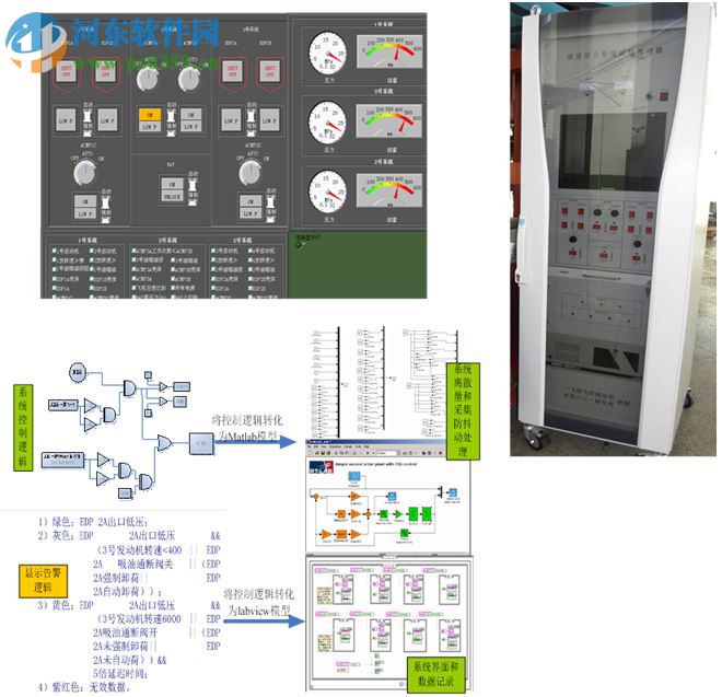 AMESim R15 32/64位 免費版