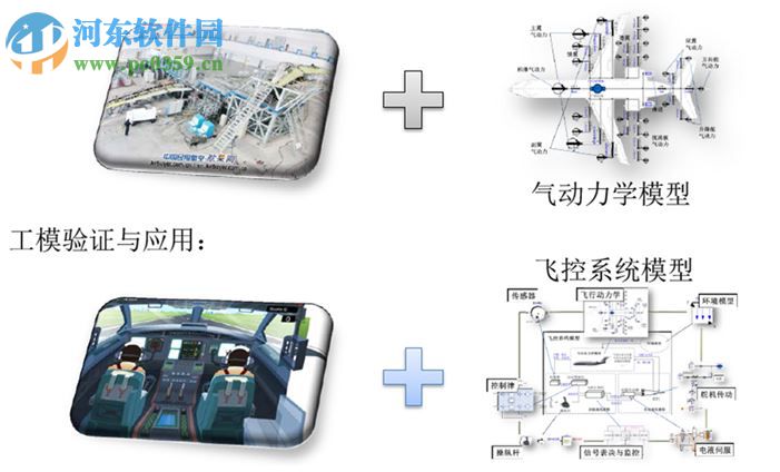 AMESim R15 32/64位 免費版