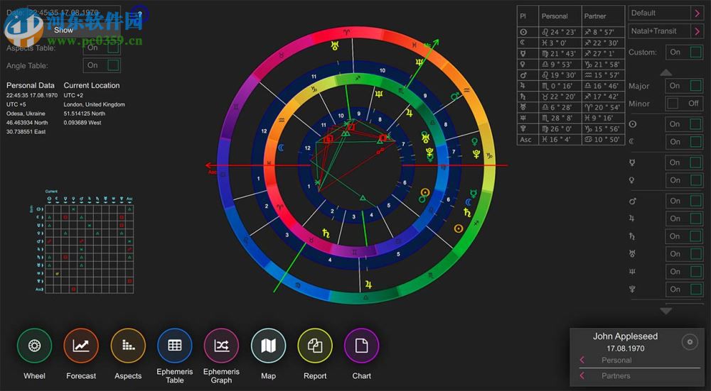 VeBest Astrology 2.0.36 官方版