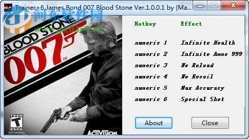 詹姆斯邦德007血石七項(xiàng)修改器下載 3.0 綠色免費(fèi)版