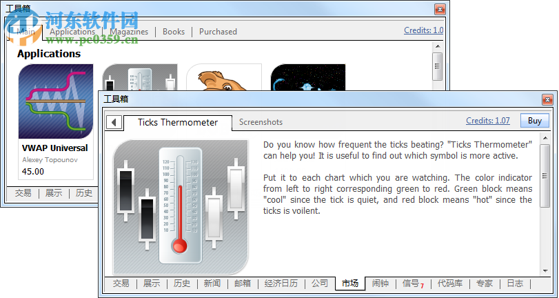 finance managers Meta Trader 4 1.0 官方版