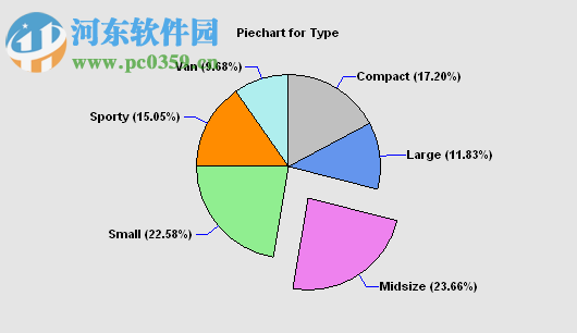 Statgraphics Centurion下載 17.2.0 官方版