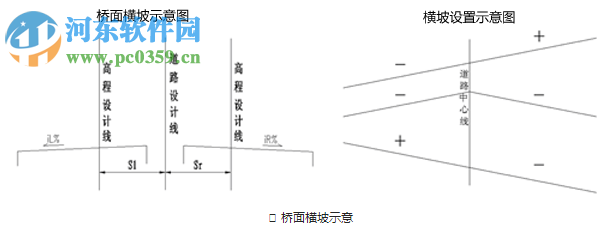 Midas SmartBDS 2014 R3下載 免費(fèi)版