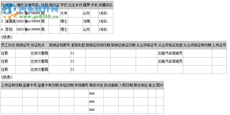 科羽出租車(chē)管理系統(tǒng)專(zhuān)業(yè)版