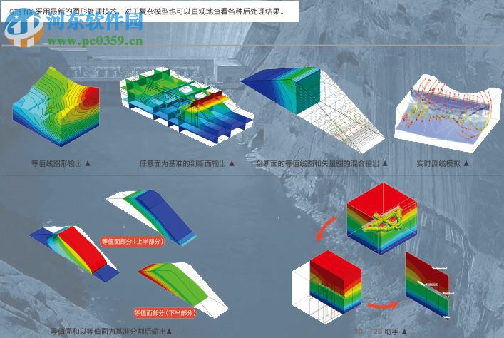 邁達(dá)斯Midas GTS建模軟件 4.5 特別版