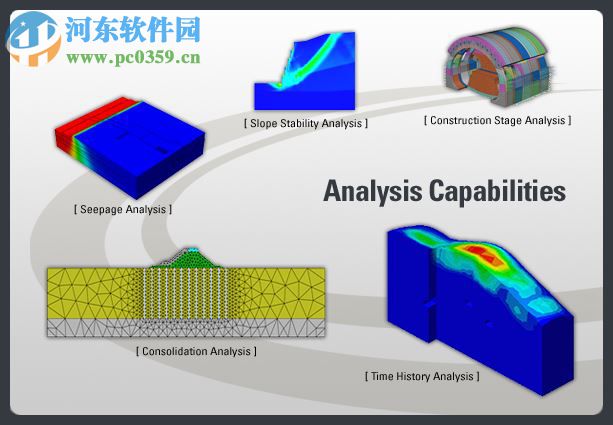 邁達(dá)斯Midas GTS建模軟件 4.5 特別版