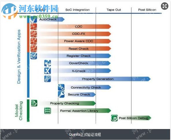 Mentor Graphics Calibre軟件 2014.4 免費(fèi)版