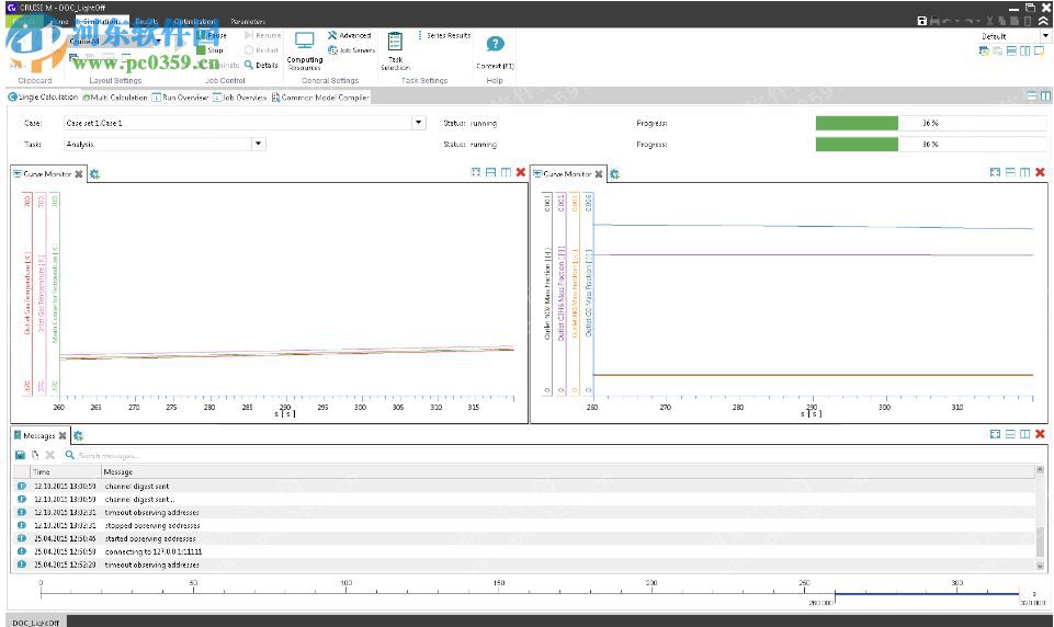 AVL Workspace Suite 2014 免費(fèi)版