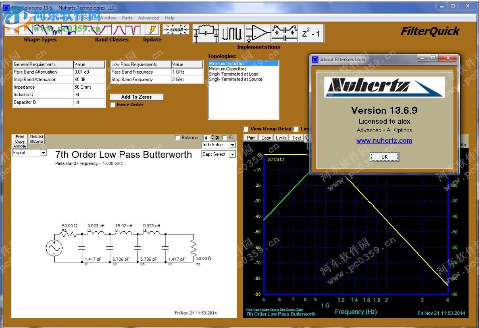 Nuhertz Filter Solutions 2014下載 13.6.9 官方特別版