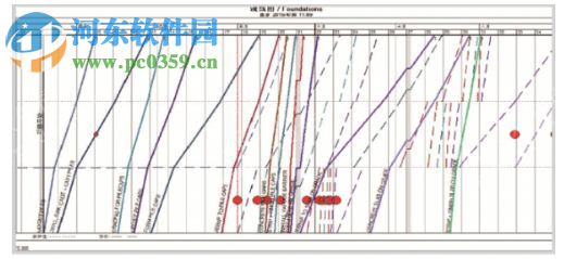 Trimble Vico Office下載 4.7 MR1 免費版