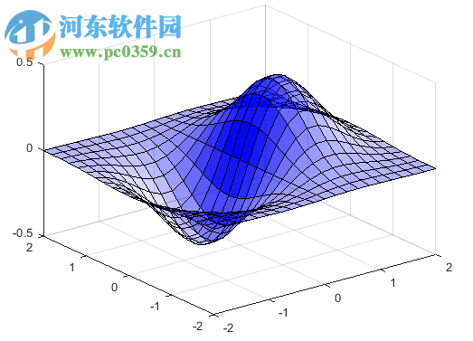 mathworks matlab r2014a下載 免費(fèi)版