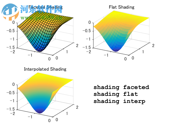 mathworks matlab r2014a下載 免費(fèi)版