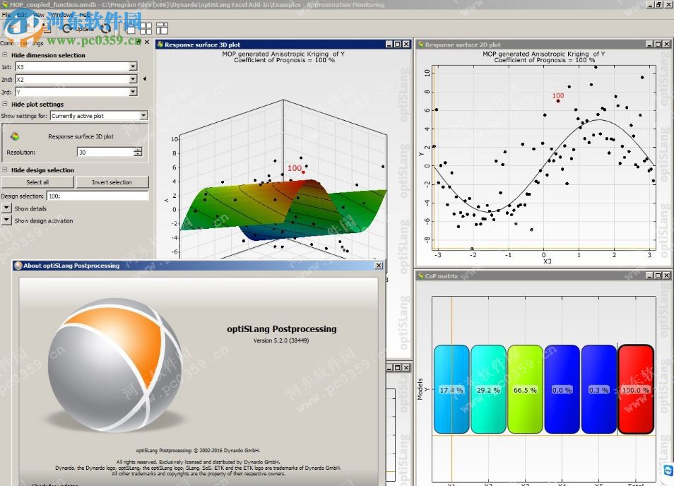 ANSYS opiSLang 5.2 免費(fèi)版