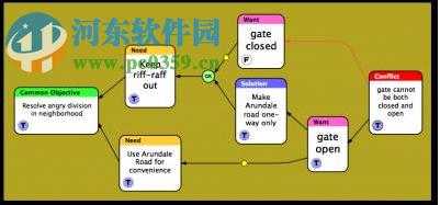 Flying Logic Pro下載 3.0.6 官方版