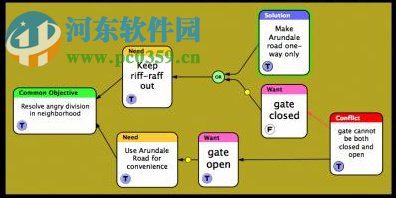 Flying Logic Pro下載 3.0.6 官方版