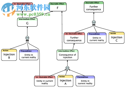 Flying Logic Pro下載 3.0.6 官方版