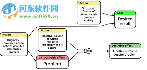 Flying Logic Pro下載 3.0.6 官方版