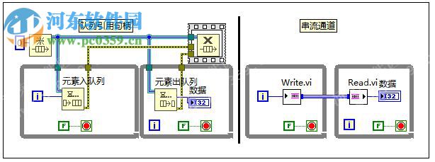 NI LabVIEW(x86/x64位) 2014 14.0.1 免費版