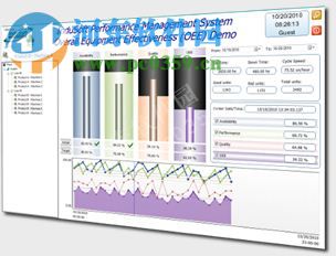 InduSoft Web Studio下載 7.1 SP3 注冊版