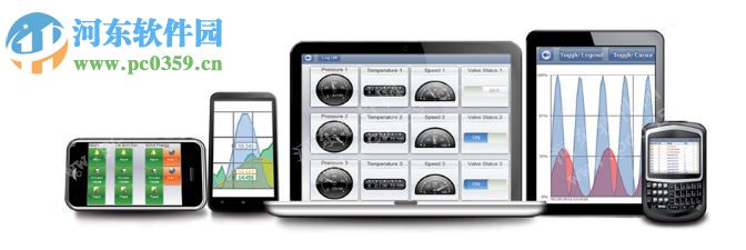 InduSoft Web Studio下載 7.1 SP3 注冊版