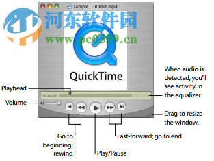 Quicktime Player 7.7.9 官方正式版