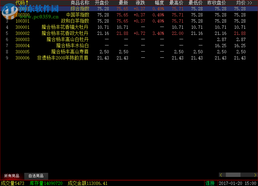 浙江鴻鵠商品交易中心 1.0 官方版