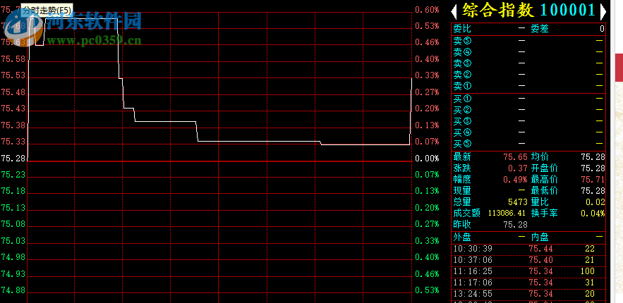 浙江鴻鵠商品交易中心 1.0 官方版